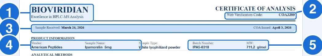 Top of the American Peptides BioViridian certificate COA3380, with blue boxes numbered 1 to 5 on the BioViridian header, the Web Verification Code, the received and issued dates, the vendor and sample name, and the batch number.
