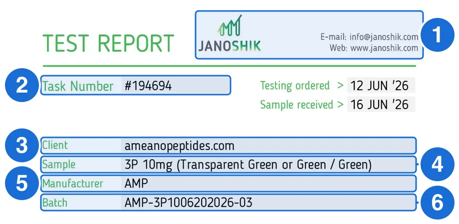 Top of the Ameano Peptides Janoshik Analytical report for task 194694, with blue boxes numbered 1 to 6 on the Janoshik header, task number, client, sample, manufacturer and batch.