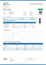 ILS Laboratories certificate preview for GHK-Cu (Copper Peptide)