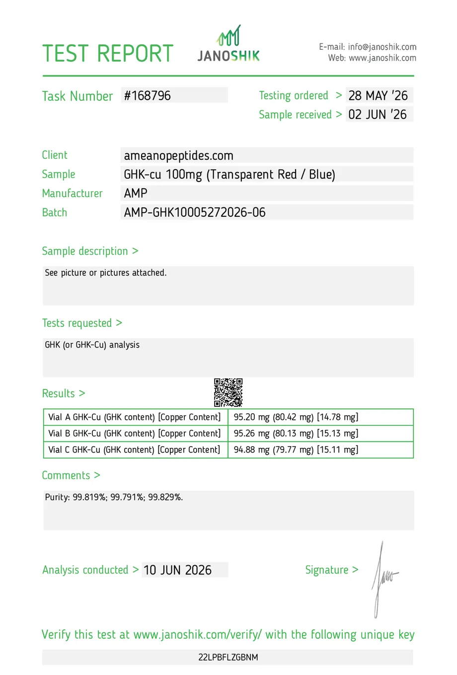 Janoshik certificate preview for GHK-Cu (Copper Peptide)