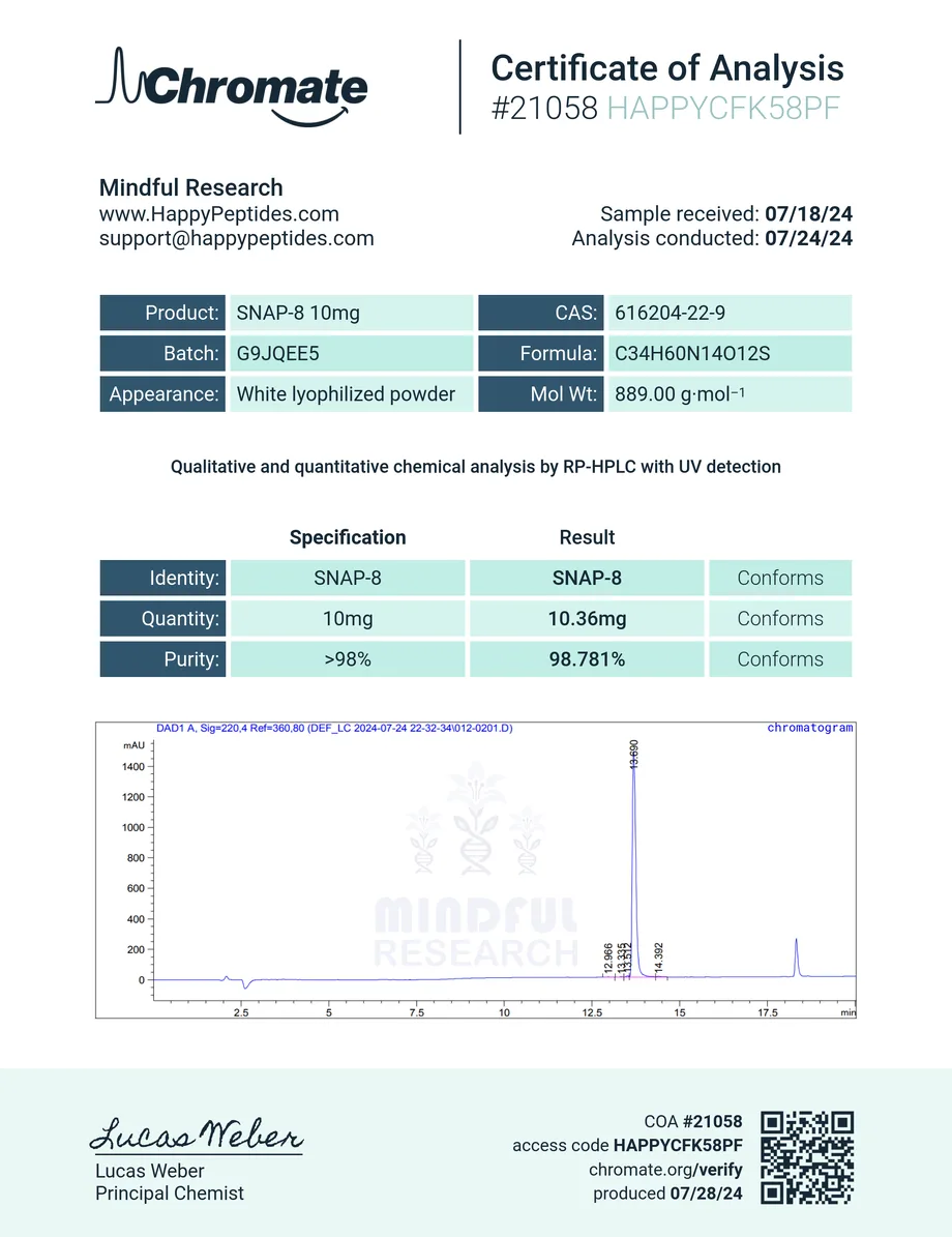 Chromate certificate preview for Snap-8
