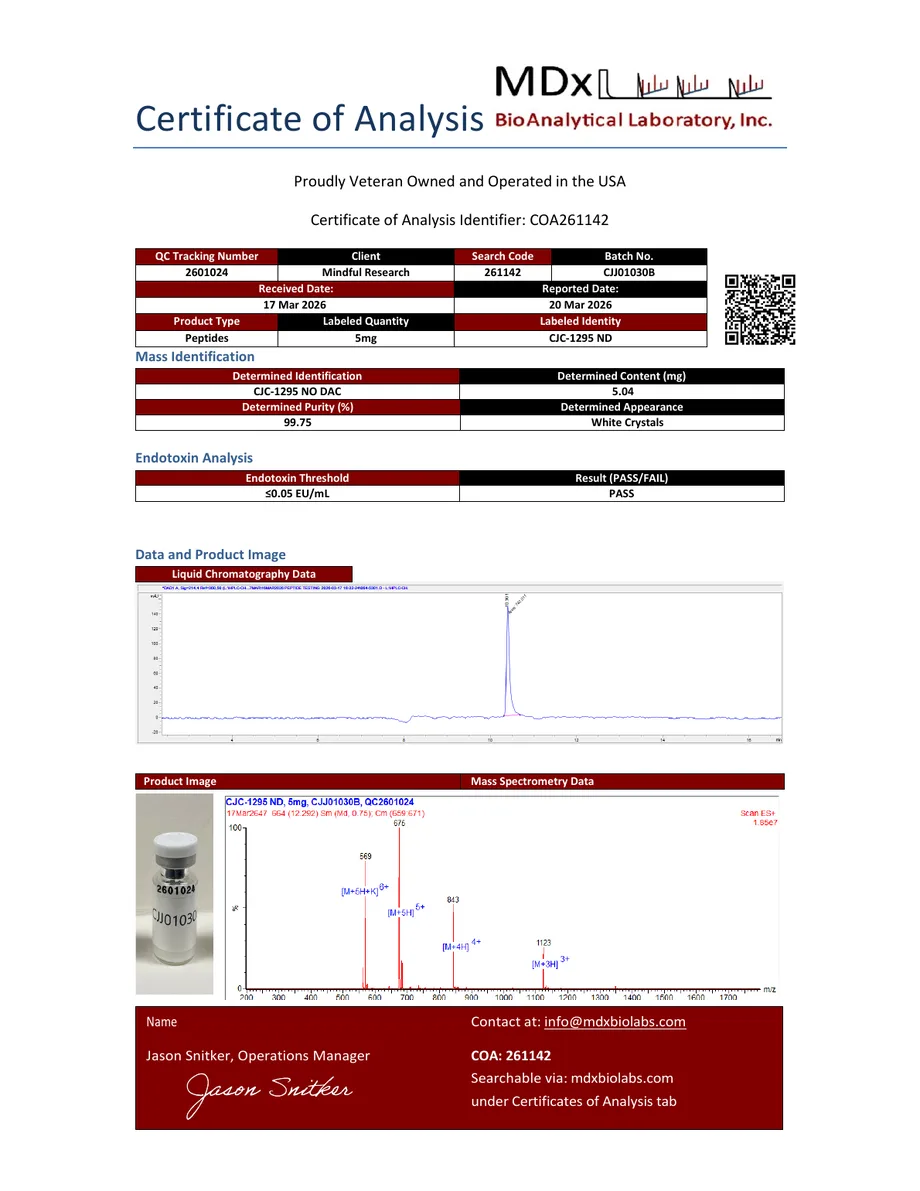 MDx BioAnalytical certificate preview for CJC-1295 (No DAC)