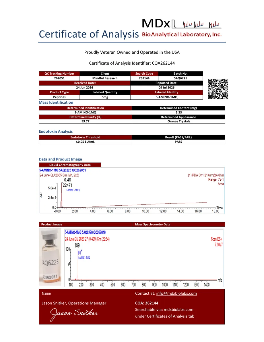 MDx BioAnalytical certificate preview for 5-Amino-1MQ