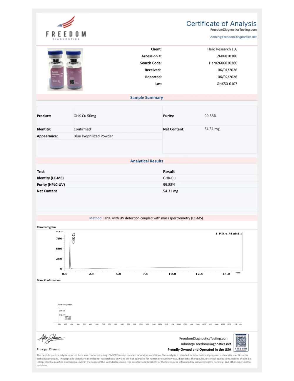 Freedom Diagnostics certificate preview for GHK-Cu (Copper Peptide)