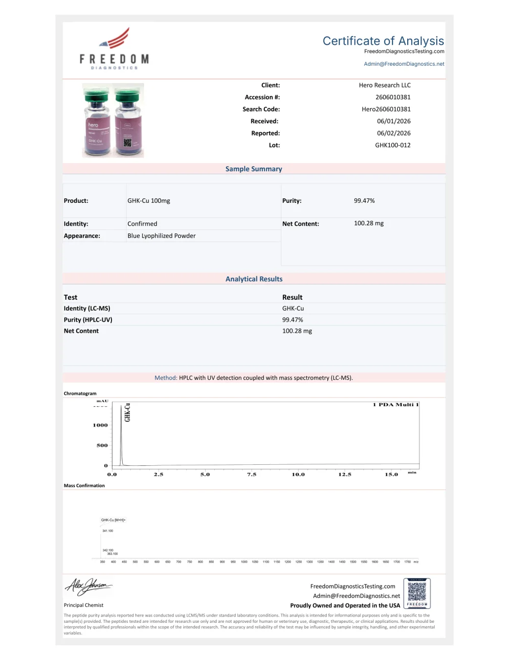 Freedom Diagnostics certificate preview for GHK-Cu (Copper Peptide)