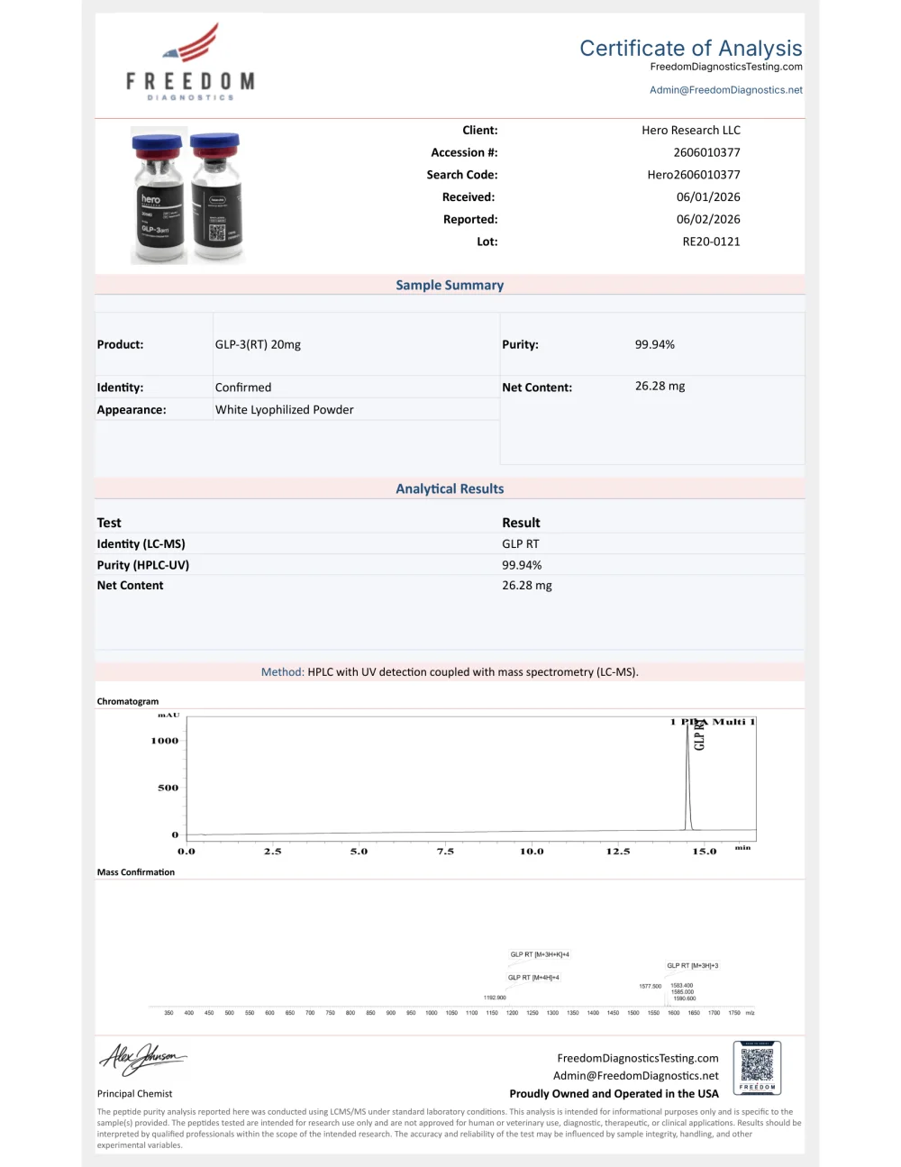 Freedom Diagnostics certificate preview for Retatrutide