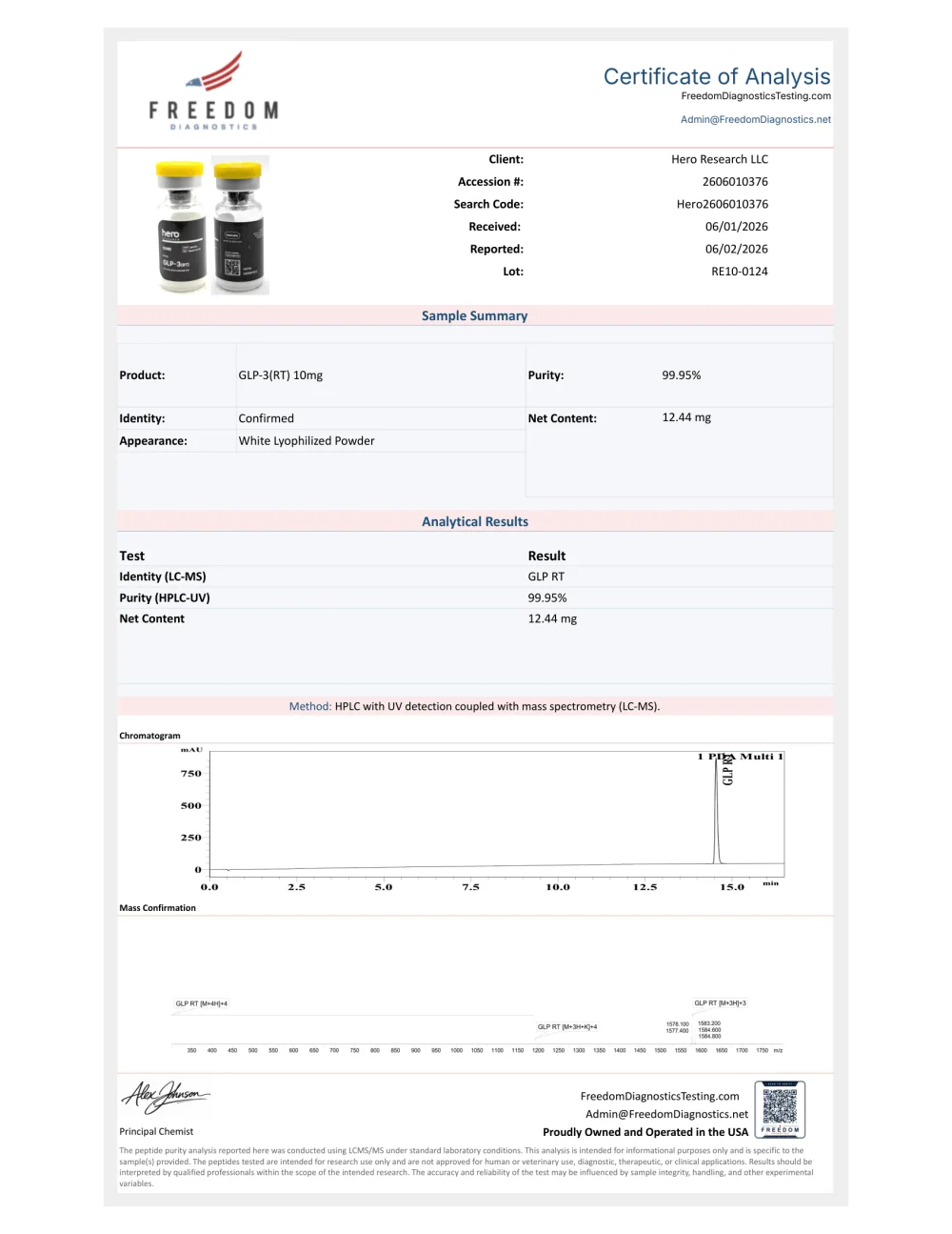 Freedom Diagnostics certificate preview for Retatrutide