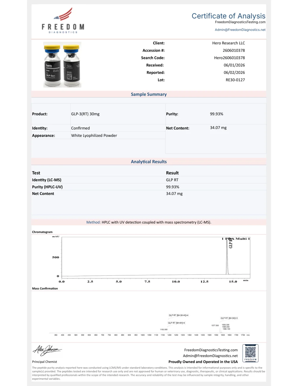 Freedom Diagnostics certificate preview for Retatrutide