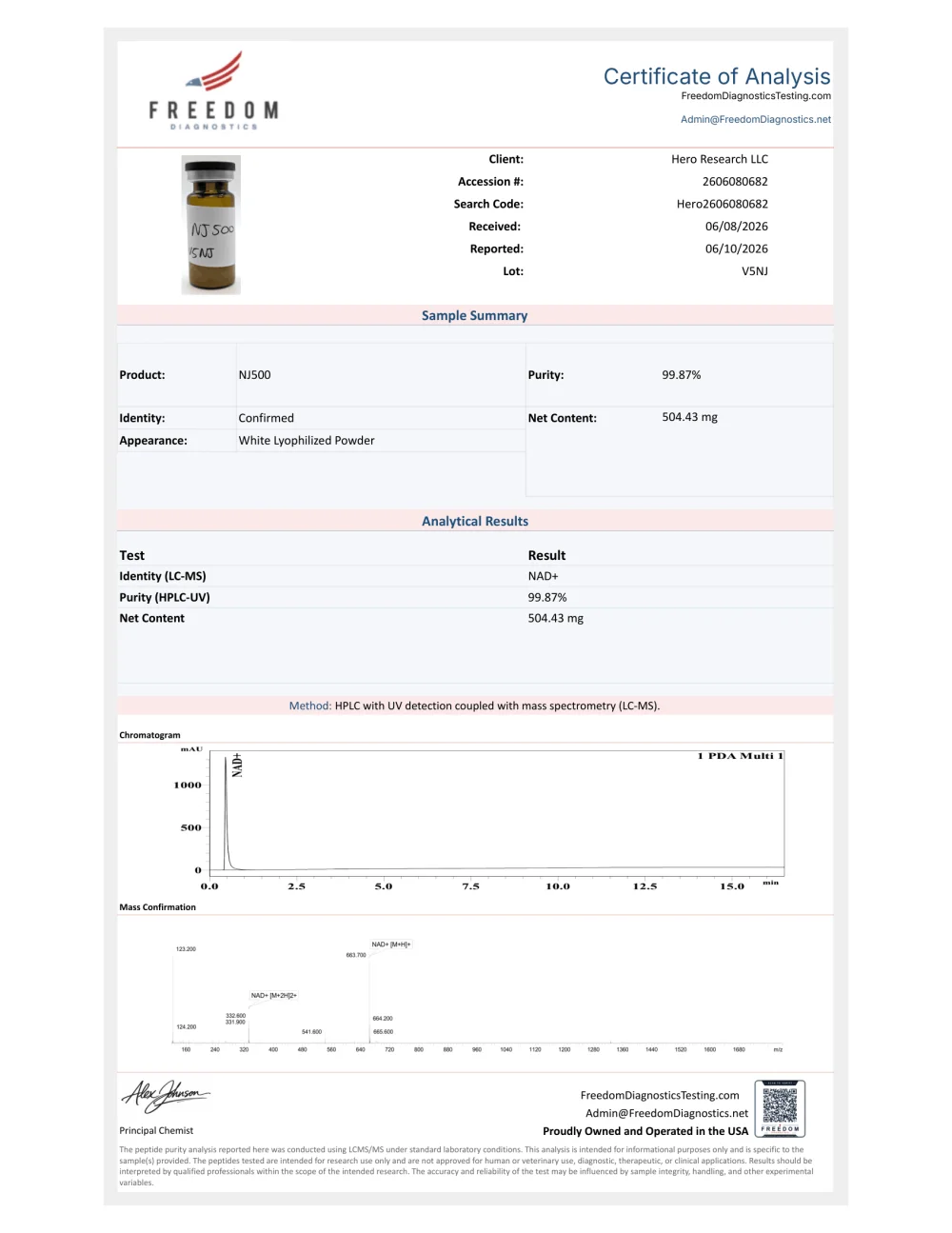 Freedom Diagnostics certificate preview for NAD+
