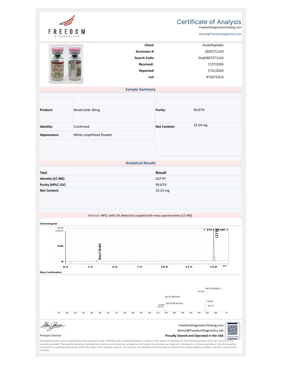 Freedom Diagnostics certificate preview for Retatrutide
