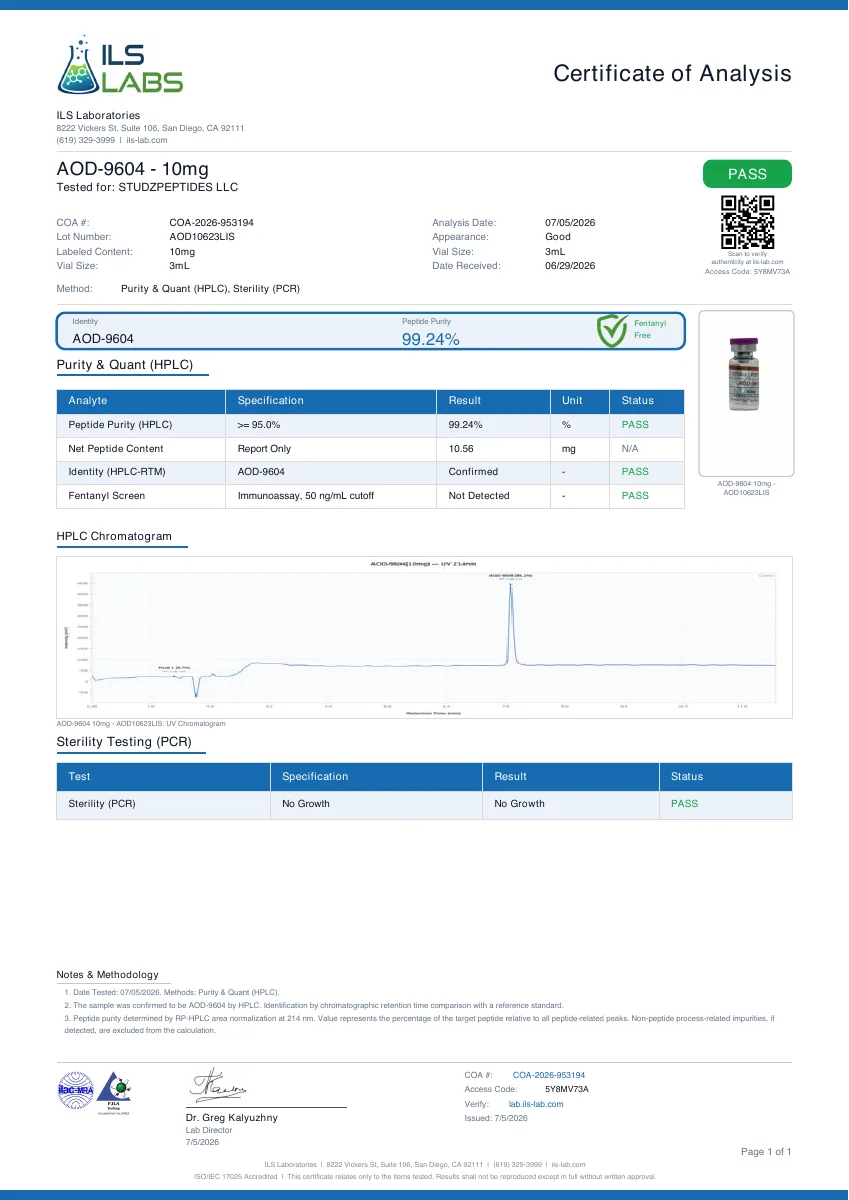 ILS Labs certificate preview for AOD-9604