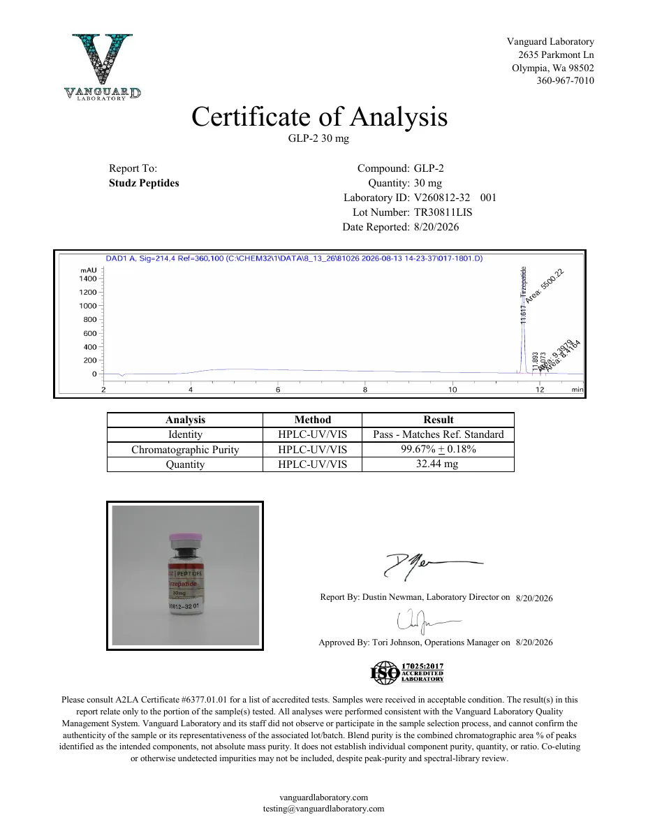 Vanguard Laboratory certificate preview for Tirzepatide