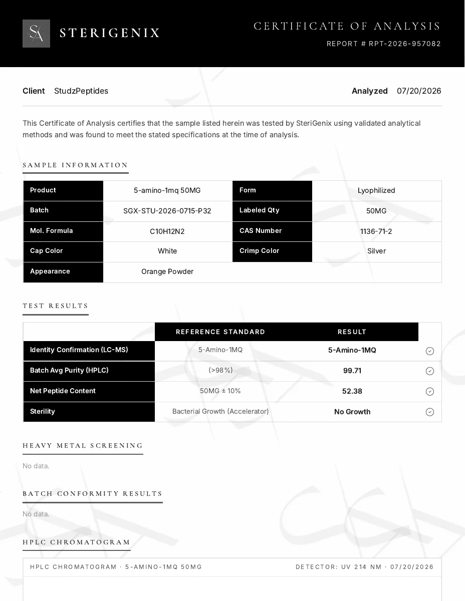 SteriGenix certificate preview for 5-Amino-1MQ