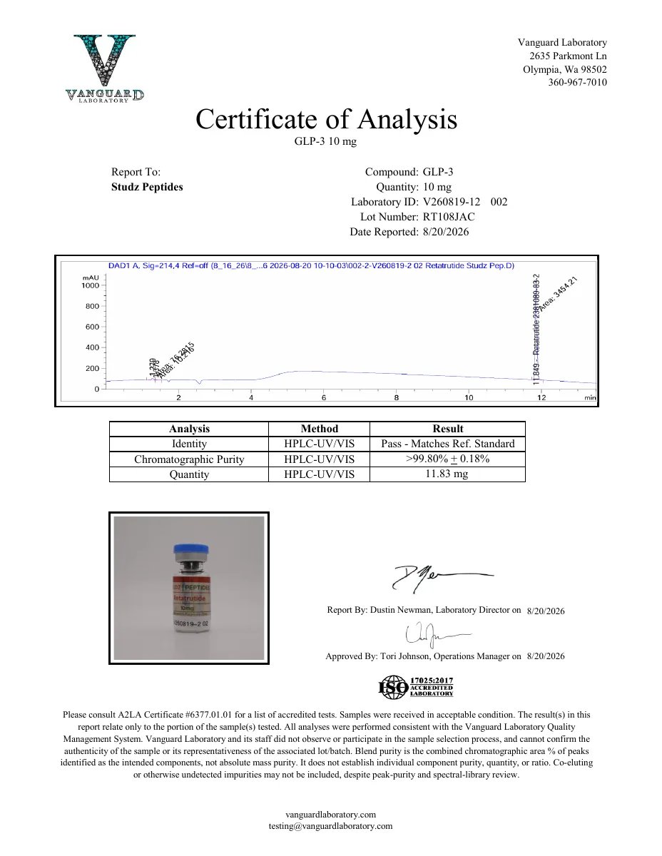 Vanguard Laboratory certificate preview for Retatrutide