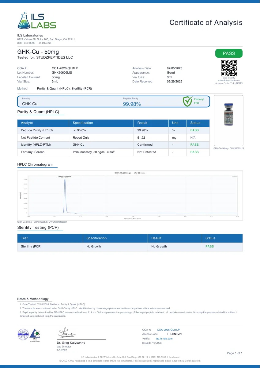 ILS Labs certificate preview for GHK-Cu (Copper Peptide)