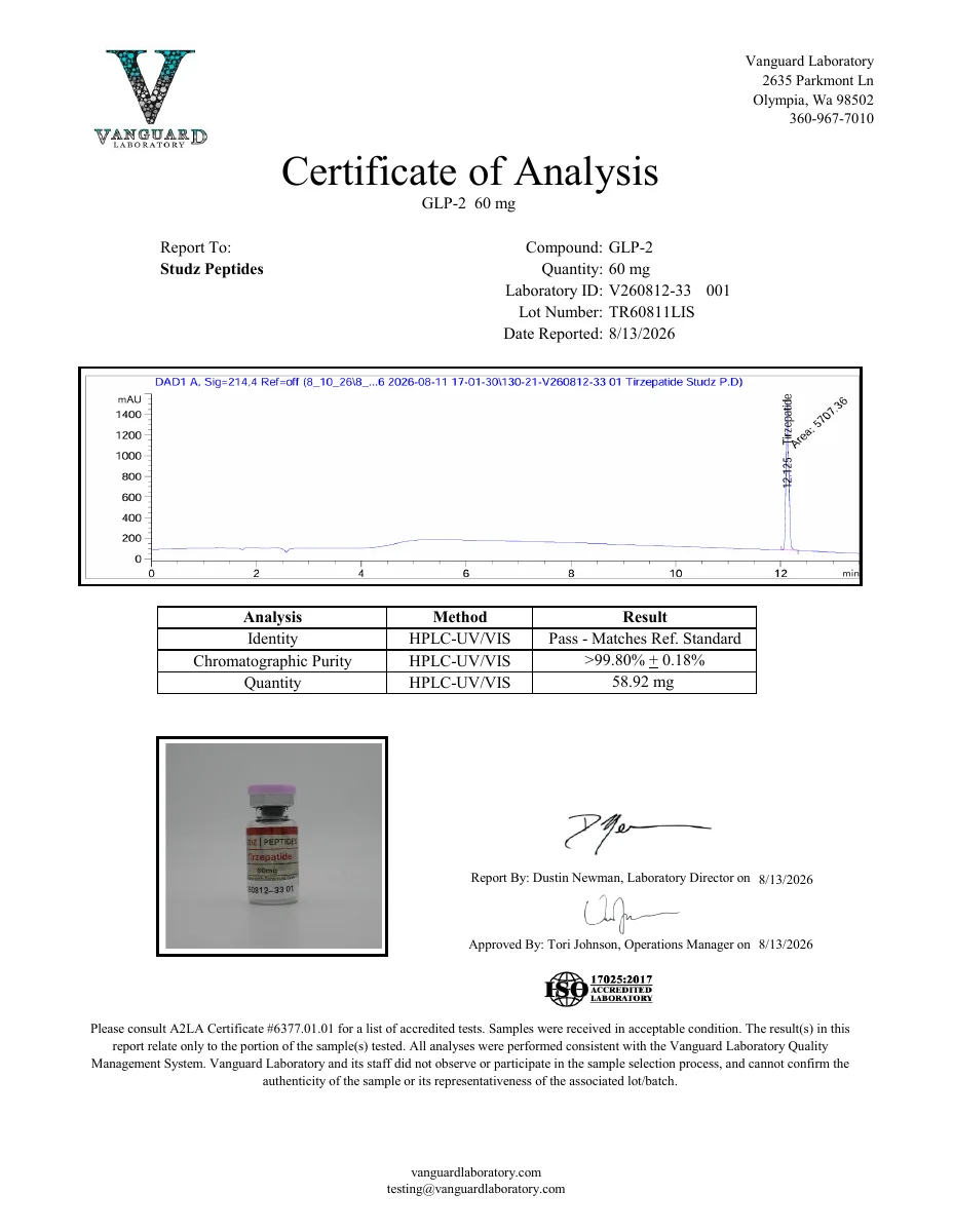 Vanguard Laboratory certificate preview for Tirzepatide