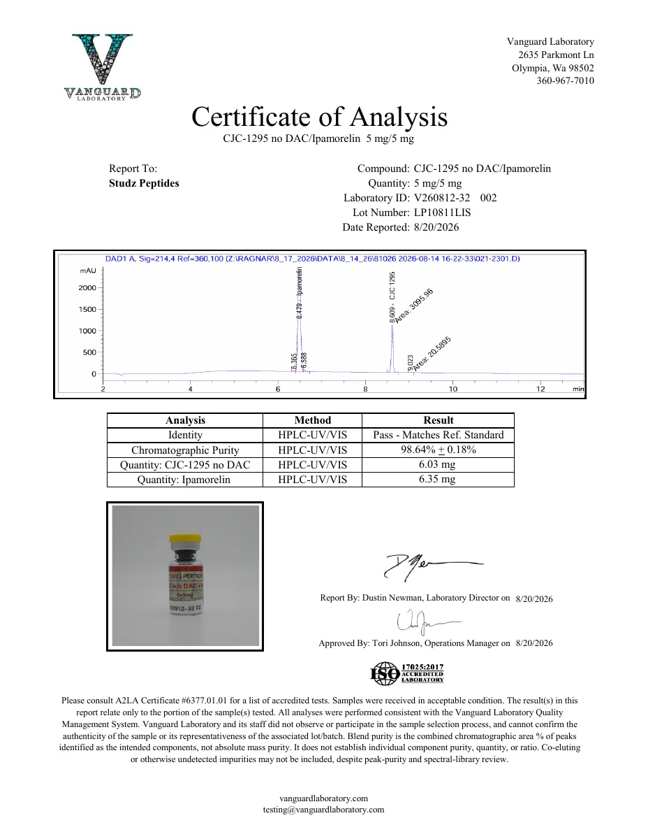 Vanguard Laboratory certificate preview for CJC-1295 No DAC + Ipamorelin