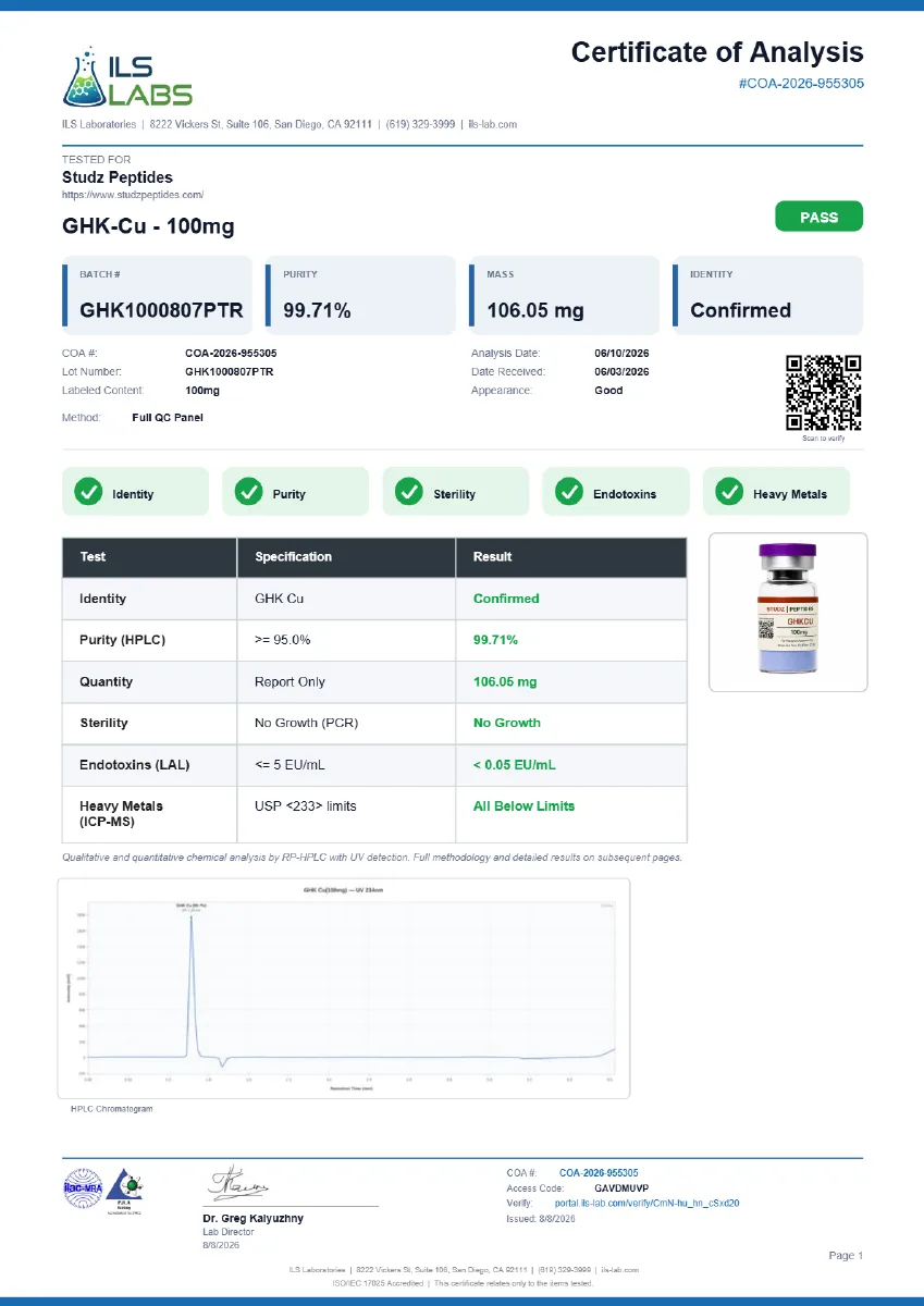 ILS Labs certificate preview for GHK-Cu (Copper Peptide)