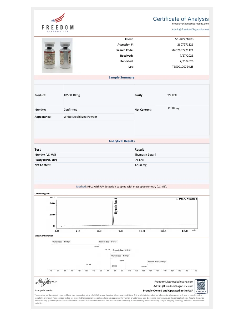 Freedom Diagnostics certificate preview for TB-500 (Thymosin Beta-4)
