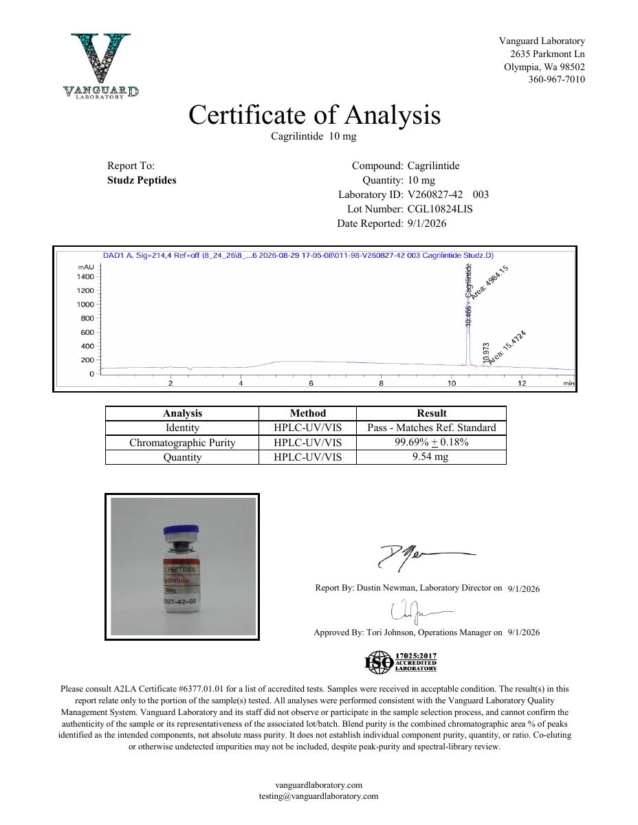 Vanguard Laboratory certificate preview for Cagrilintide