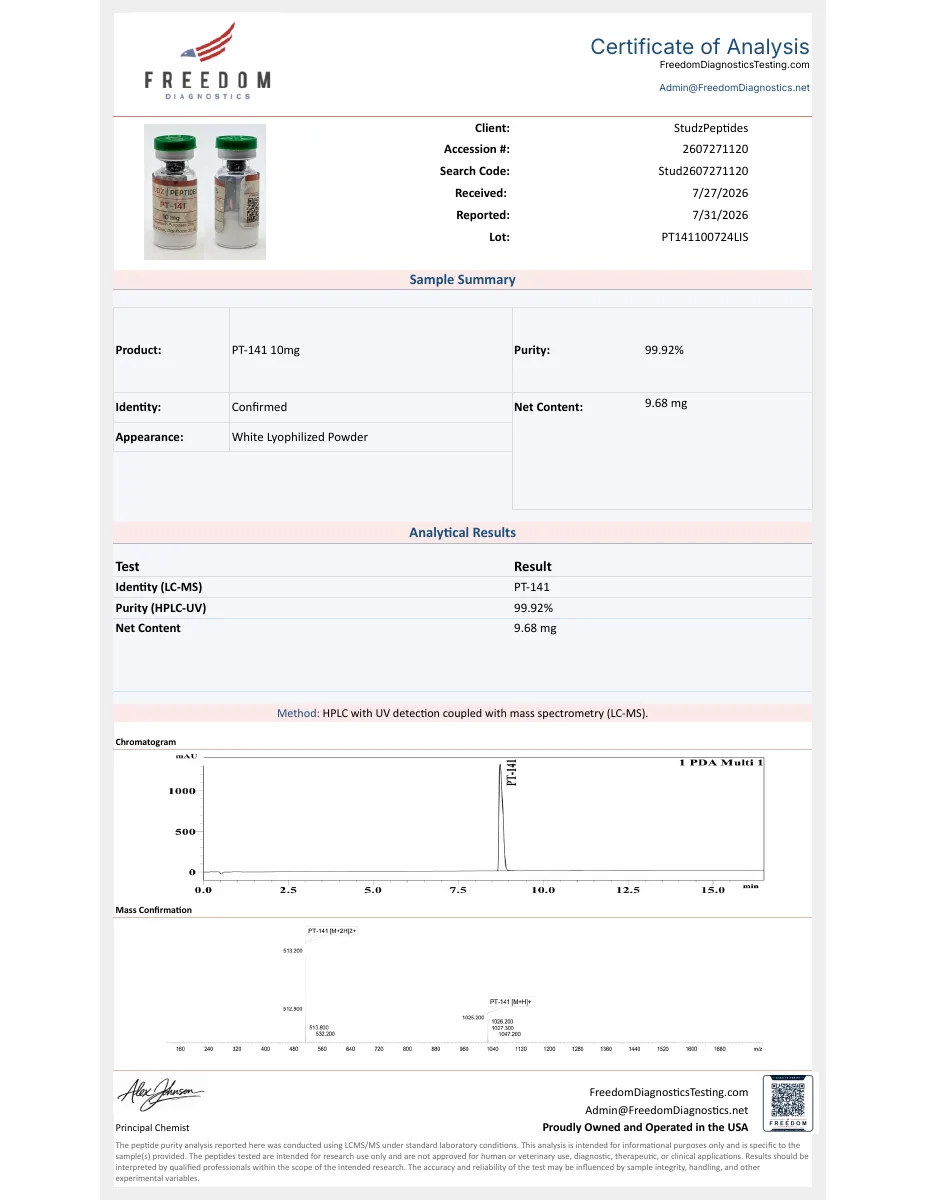Freedom Diagnostics certificate preview for PT-141 (Bremelanotide)