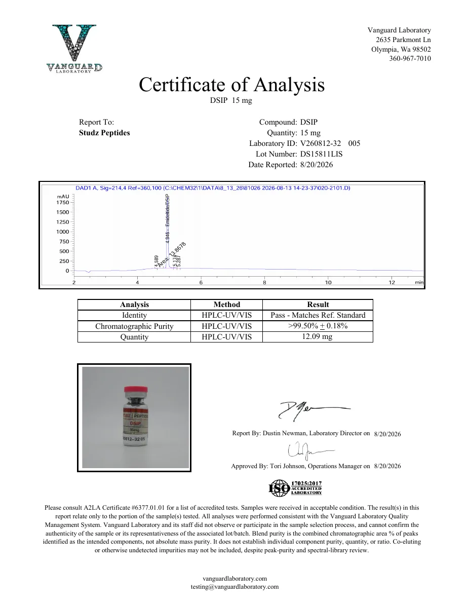 Vanguard Laboratory certificate preview for DSIP (Delta Sleep-Inducing Peptide)