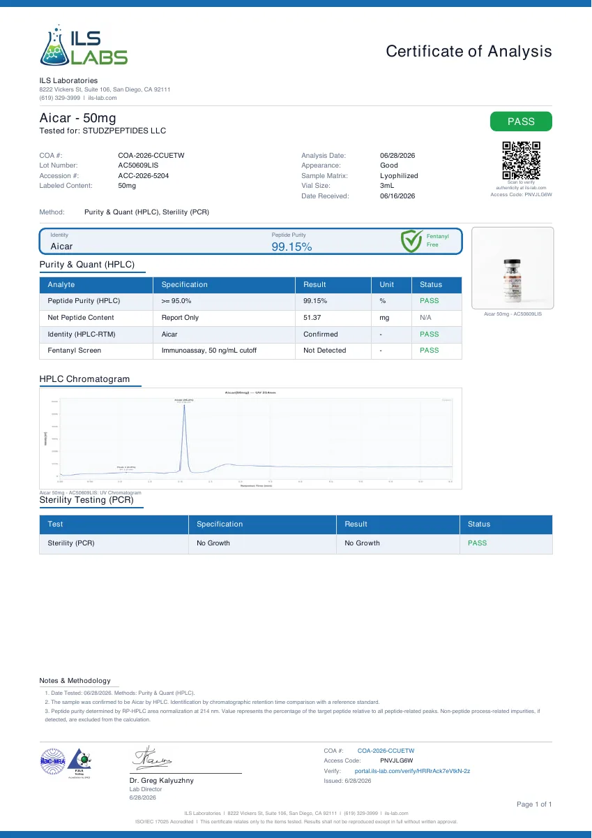 ILS Labs certificate preview for AICAR