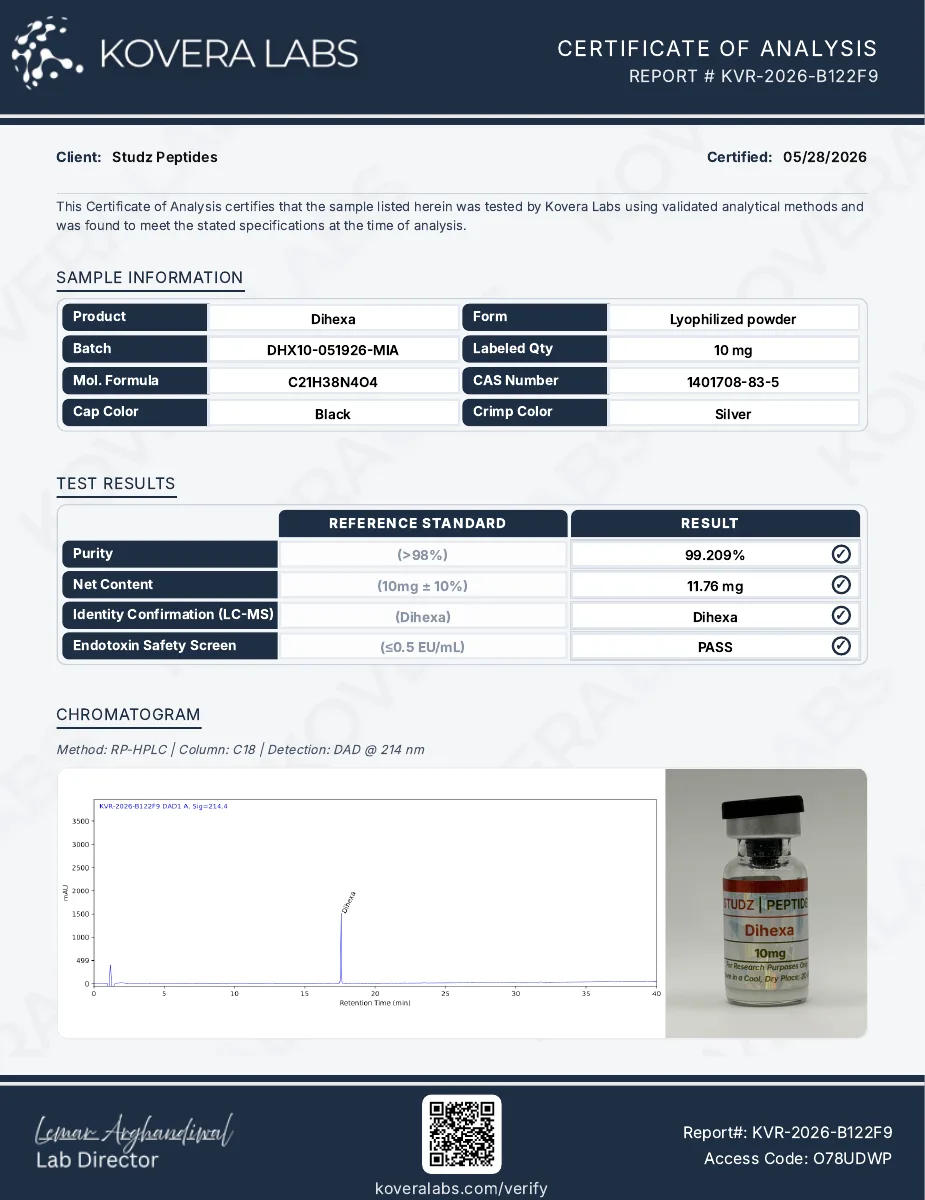 Kovera Labs certificate preview for Dihexa