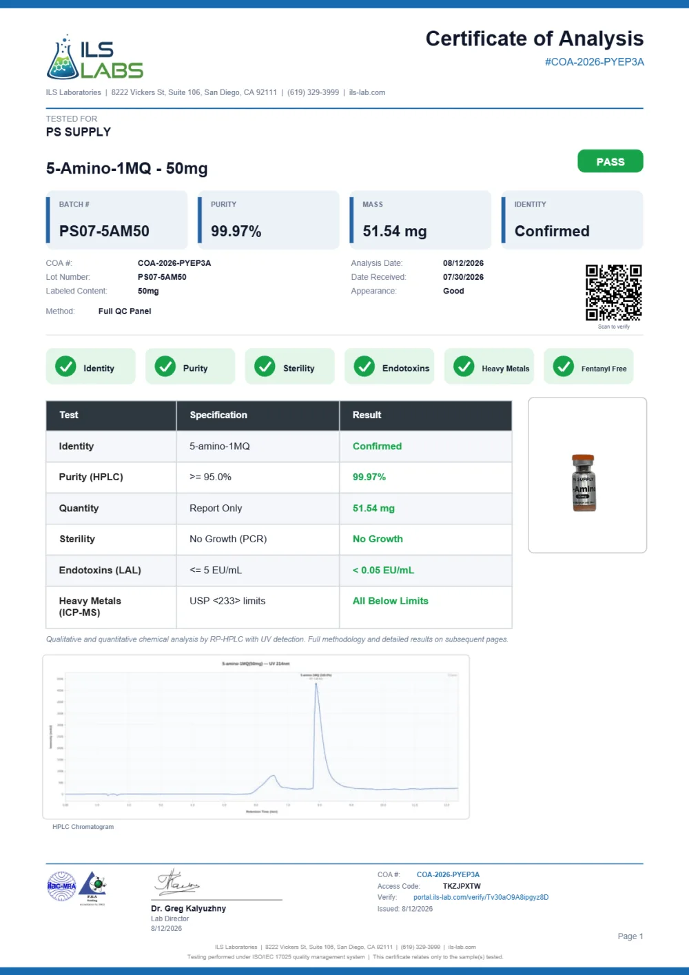ILS Laboratories certificate preview for 5-Amino-1MQ