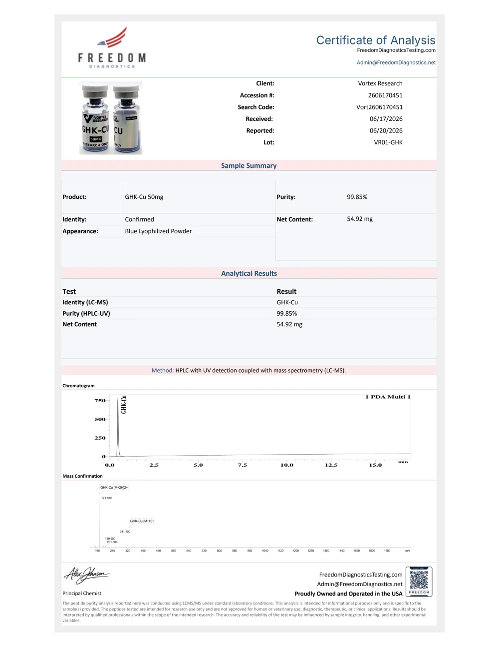 Freedom Diagnostics certificate preview for GHK-Cu (Copper Peptide)