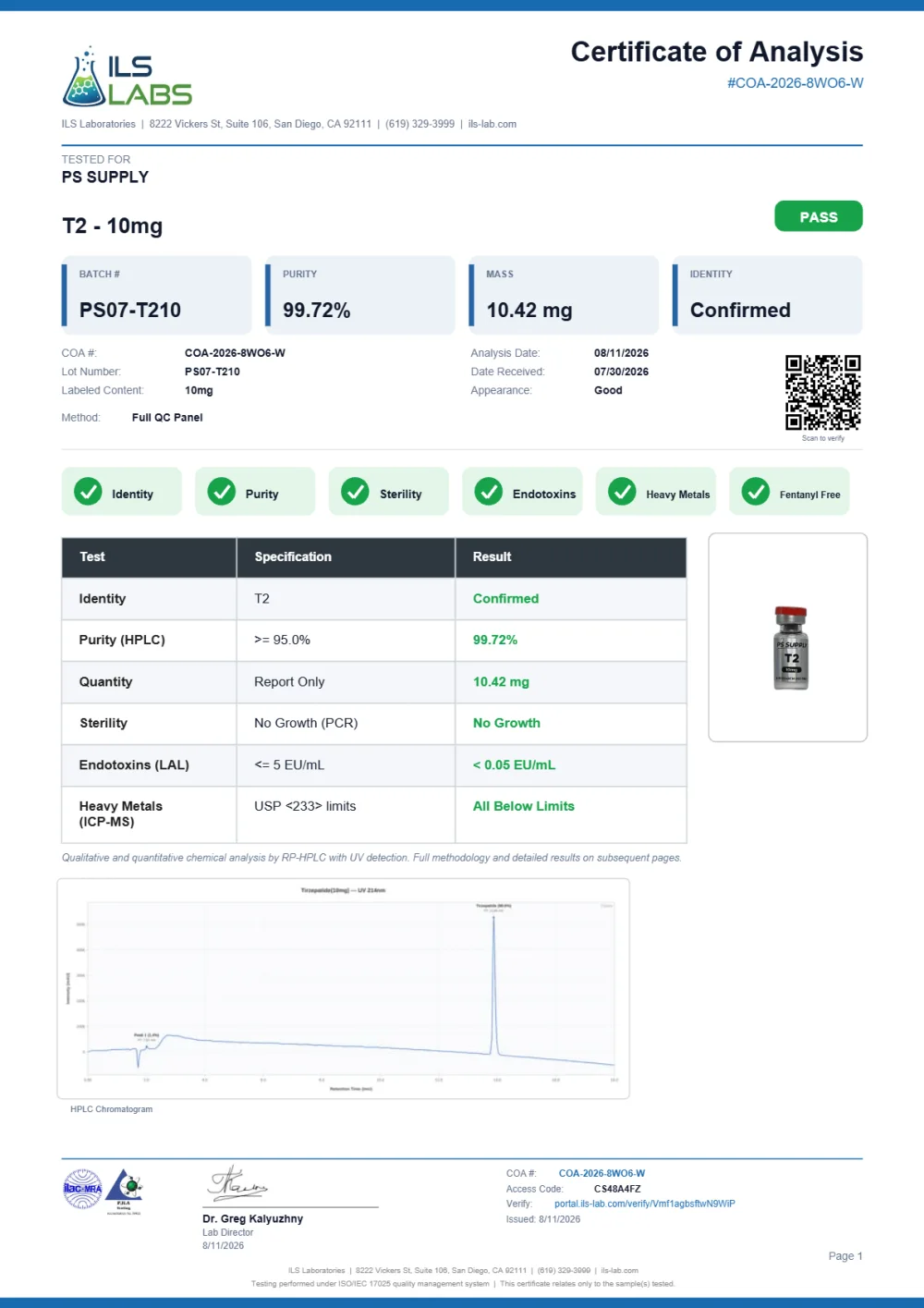 ILS Laboratories certificate preview for Tirzepatide